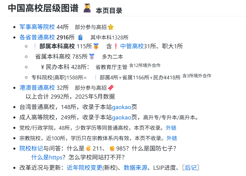 图片[1]-高等院校三千所 助力考生高考志愿填报选大学-老生常谈-胖猴分享
